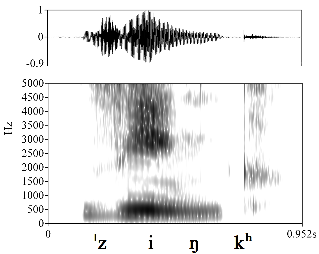 non_bounded audio