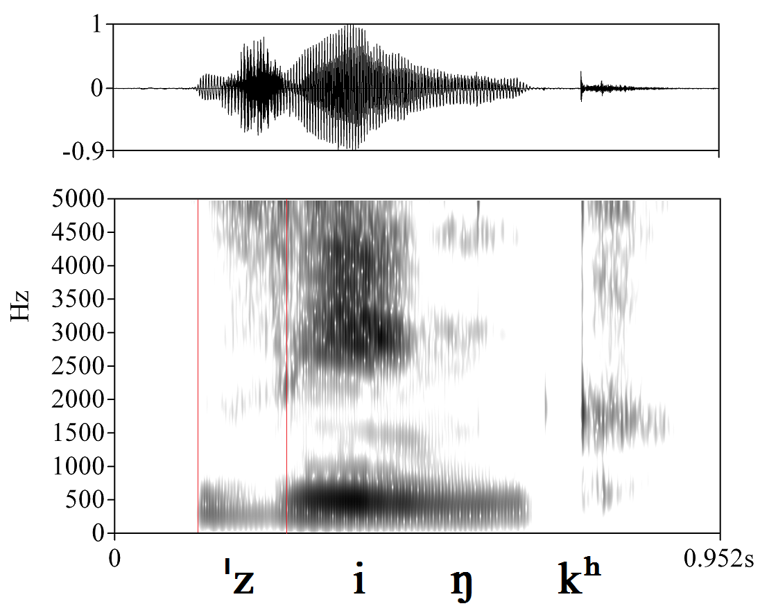 bounded audio