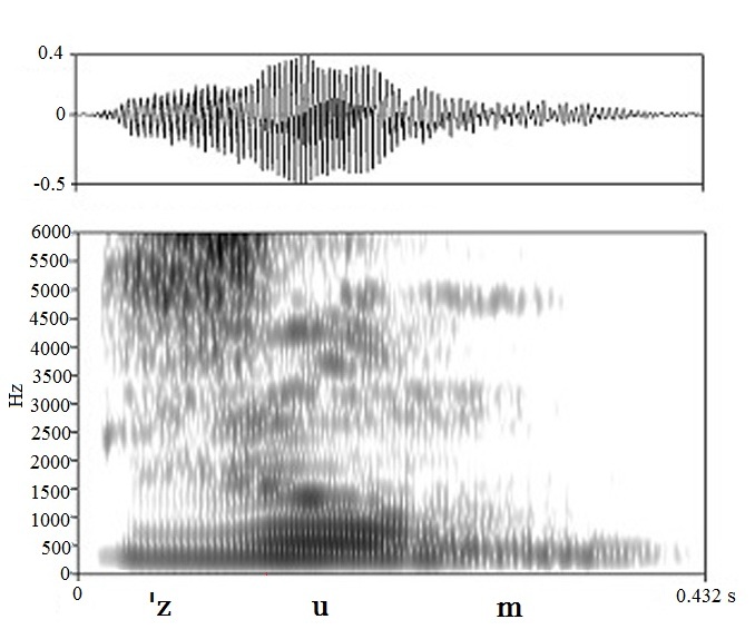 non_bounded audio