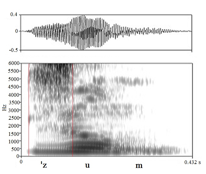 bounded audio