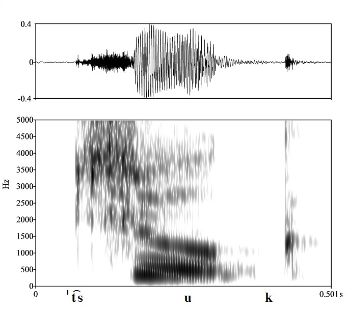 non_bounded audio