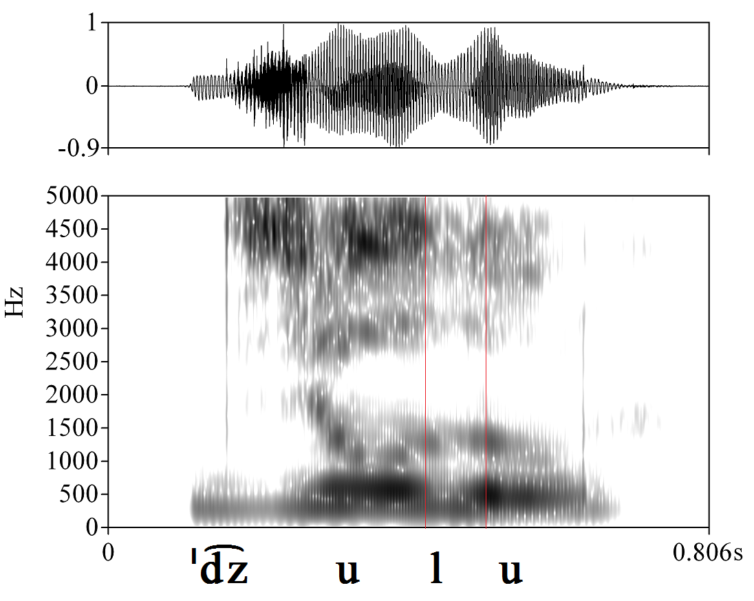 bounded audio